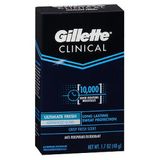 Desodorante Antitranspirante Gillette Clinical Strength Advanced Solid Fresh 1,7 Oz Da Gillette (pacote Com 2)