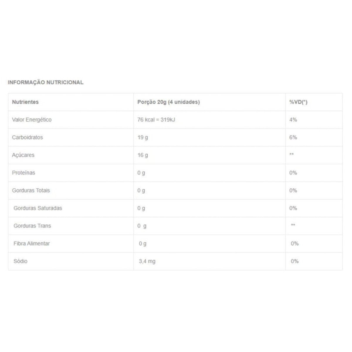 MV21075479_Bala-Chiclete-Poosh-Tutti-Frutti-600-Gr---Arcor_2_Zoom