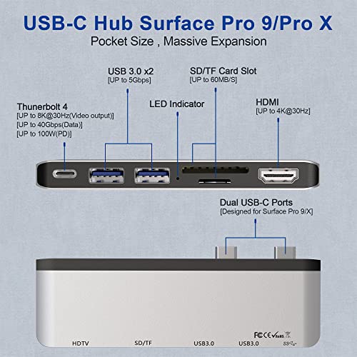 Estação De Ancoragem Do Hub Do Surface Pro 9 Com Hdmi 4k, Thun Usb-c