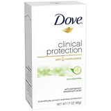 Dove Proteção Clínica Desodorante Antitranspirante, Cool Es