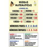 Regras Matemáticas Escolar Painel Lona