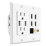 Tnp Media Wall Plug Outlet Plate 2 Gang White W/ 2 Tomada Usb, 15a Dual Power Outlet, 4x Hdmi Port, Cat6 Rj45 Ethernet Port, Coaxial Cable C