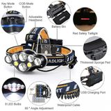 Lâmpada De Cabeça Usb Super Bright Headlight (tamanho Único)