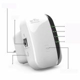 Amplificador De Reforço Do Extensor Wifi (tamanho Único)
