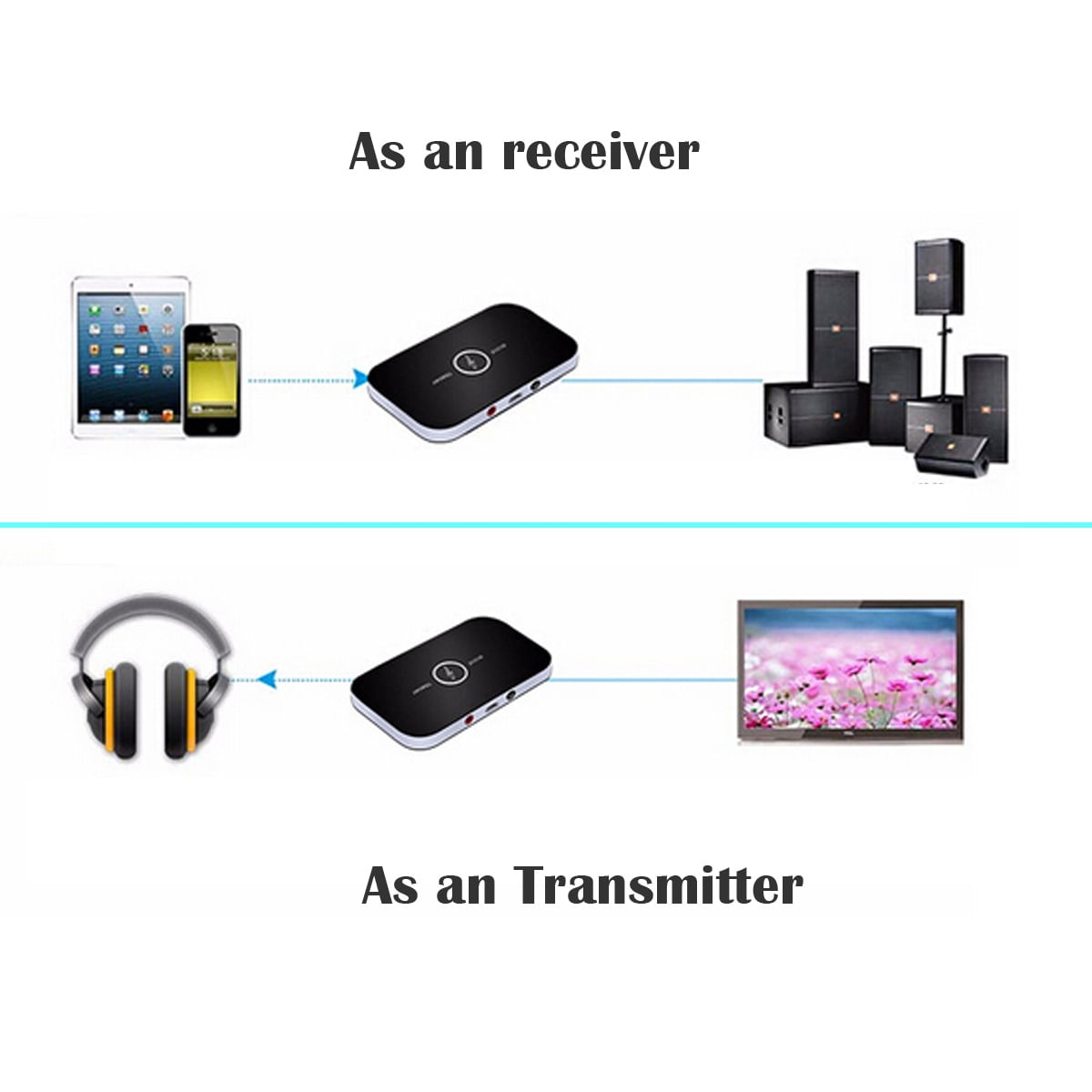 B6 Bluetooth Transmissor E Receptor Adaptador De Áudio Sem Fio