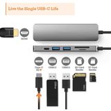 6 Em 1 Usb Tipo C Hub Com Leitor De Cartão Sd / Tf 4k Hdmi Usb 3.