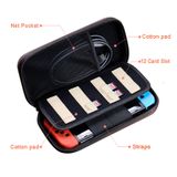 Capa Protetora Para Nintendo Switch Traveler Case Switch Cas