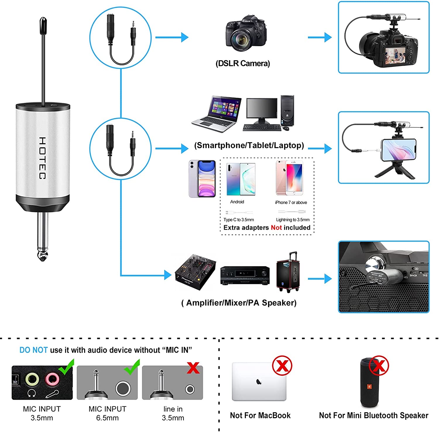 Microfone De Lapela Sem Fio Uhf Com Transm Desgastado Pelo Corpo