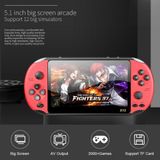 Psp Classic Retro Handheld Game Console 5,1 Polegadas Vermelho Vermelho