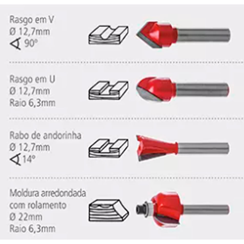 Jogo Fresas Para Madeira Worker em oferta!