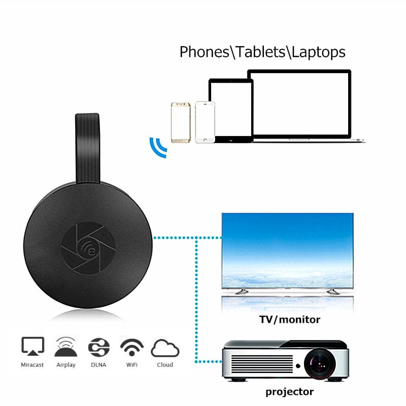 Tv Stick Miracast Dlna Airplay Wifi Hdmi 1080p Para Android