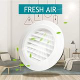 Boca De Ventilação. 5 Grade De Ventilação Abs Redonda Com Grade Protetora Anti Insetos Para Dutos (ø125mm)