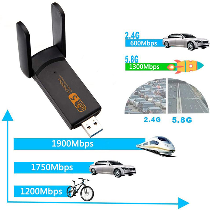 Usb Wifi Adaptador Wifi Antena Receptor Sem Fio 1900m