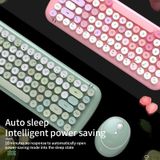 Mini 2.4 Ghz Candy Wireless Keyboard And Mouse Kit (rosa)