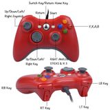USB Joystick Controller/Controle para Microsoft Xbox 360/PC