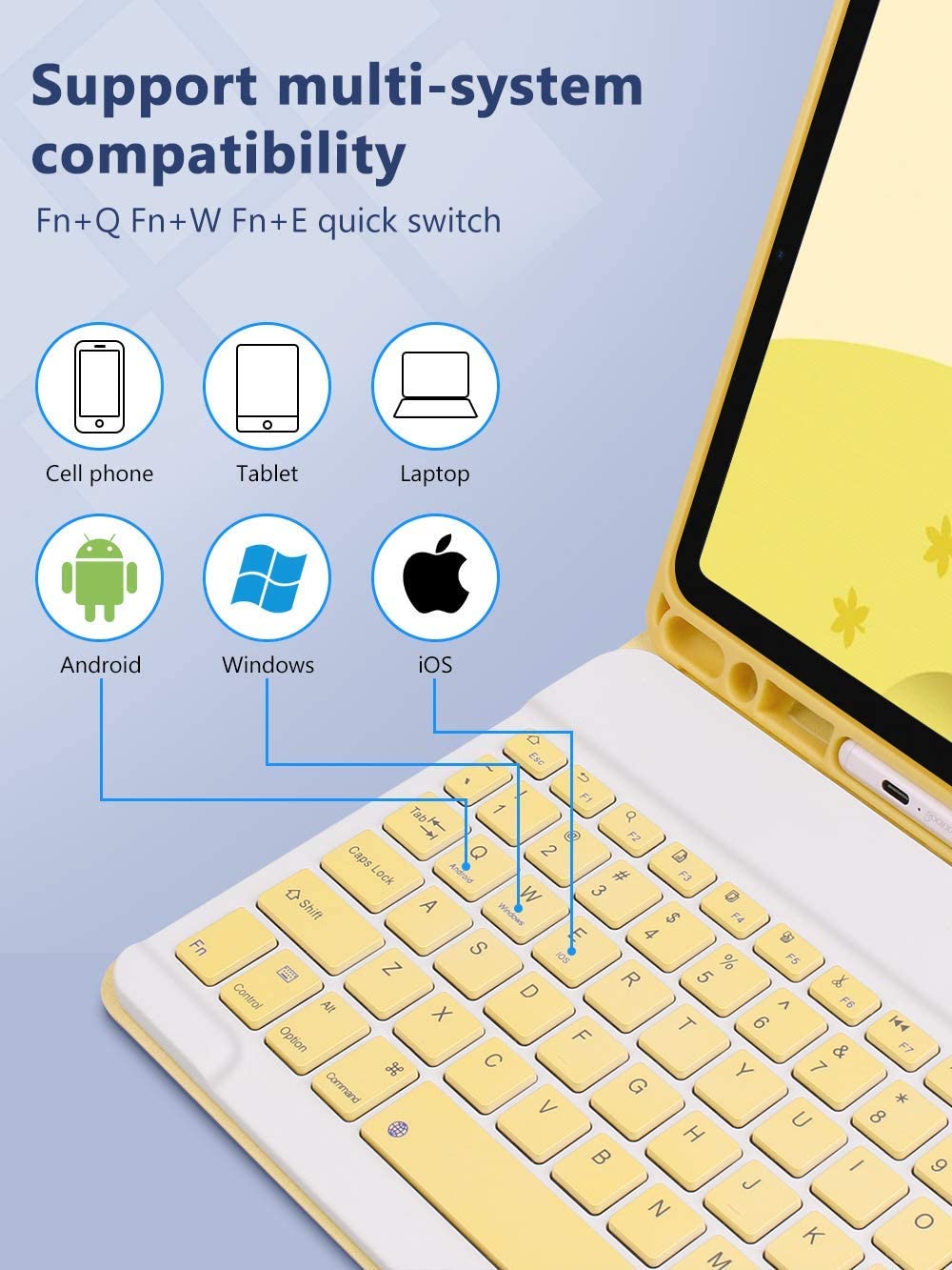 Capa Com Teclado E Mouse Espanhóis Para Huawei Matepad 11 2