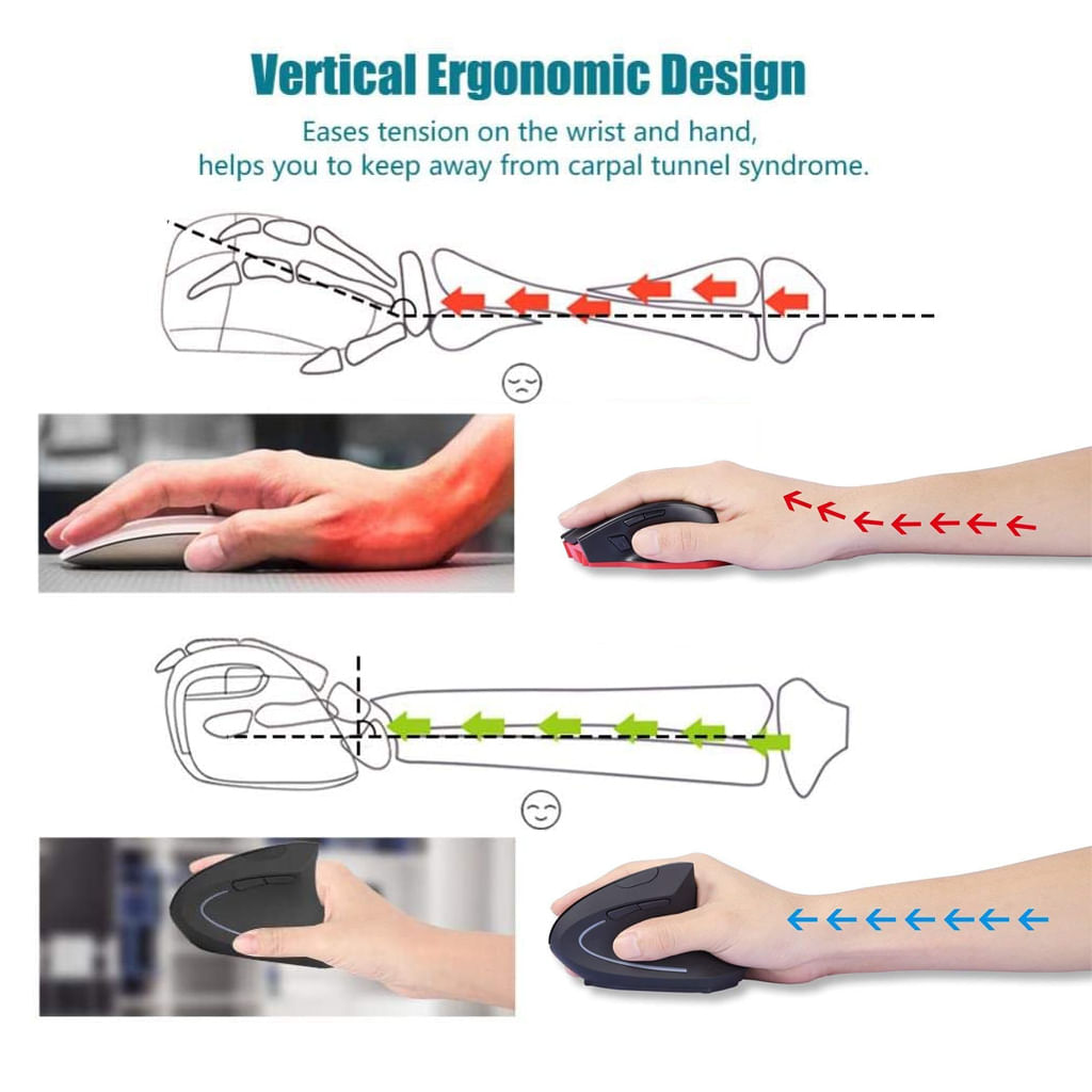 Best Seller Sem Fio Ergonômica Vertical Mouse Bateria Charg