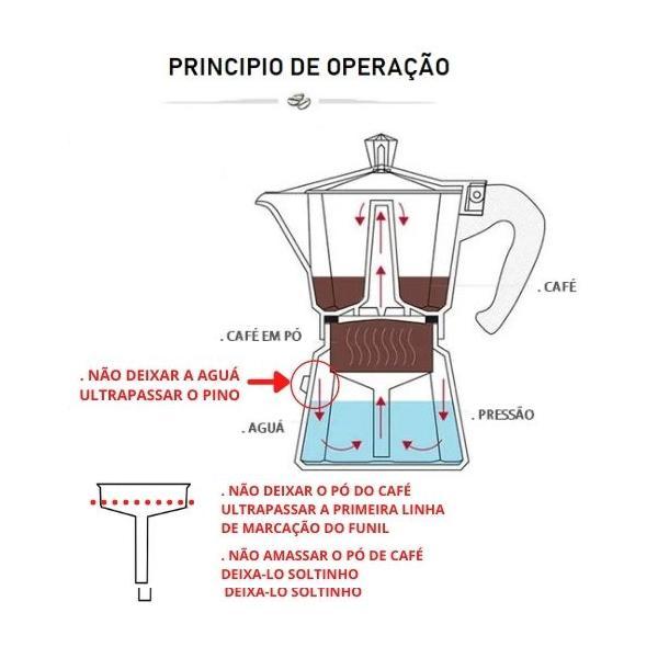 Cafeteira Italiana Dasshaus Preto - 118445