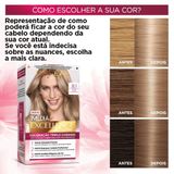 Tintura Imedia Coloração Creme Louro Sueco 8.1