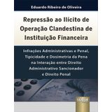 Repressão Ao Ilícito De Operação Clandestina De Instituição Financeira - 2023