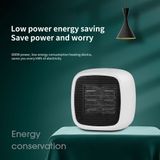 Aquecedor Rápido Aquecimento Compacto Portátil Portátil Superaquecimento Ele