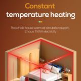 500w Mini Aquecedor Interior Termostato Portátil Desktop Ar Quente
