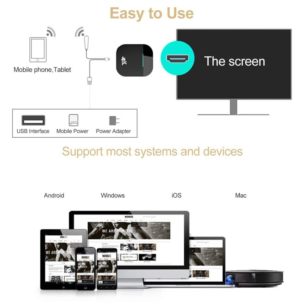 Tv Stick Com 4k Hdmi 5g Wifi Dongle Wifi Display Receiver