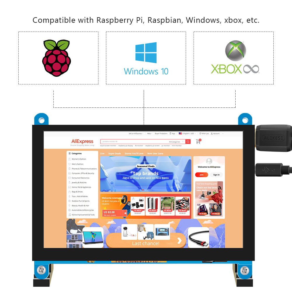 Tela Monitor Lcd 5 Polegadas Touch Screen P/raspberry - Carrefour