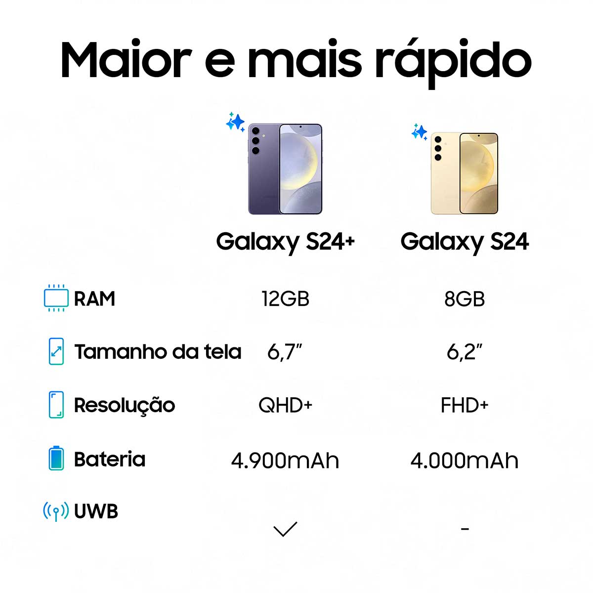 smartphones-samsung-galaxy-s24---512gb--creme-sp-tela-infinita-de-6.7--camera-tripla-50mp-selfie-12mp-android-14-5.jpg