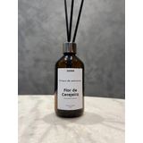 Difusor De Ambientes Flor De Cerejeira 200ml