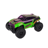 Carrinho De Controle Remoto Rally Chameleon