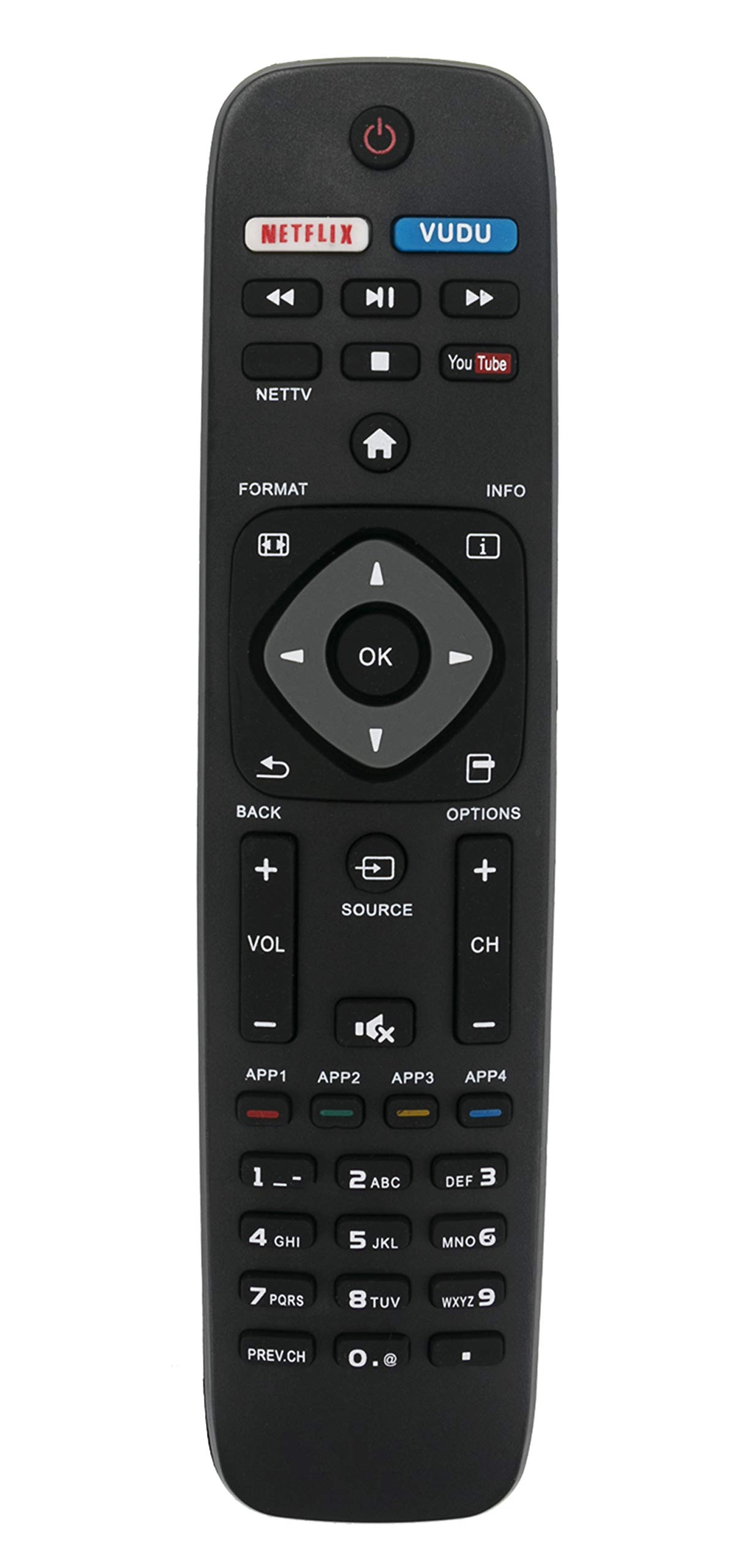 Controle Remoto Vinabty Substituído Pela Smart Tv Philips