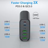 Usb C Carregador Rápido, 155w Usb C Estação De Carregamento Gan 6-port