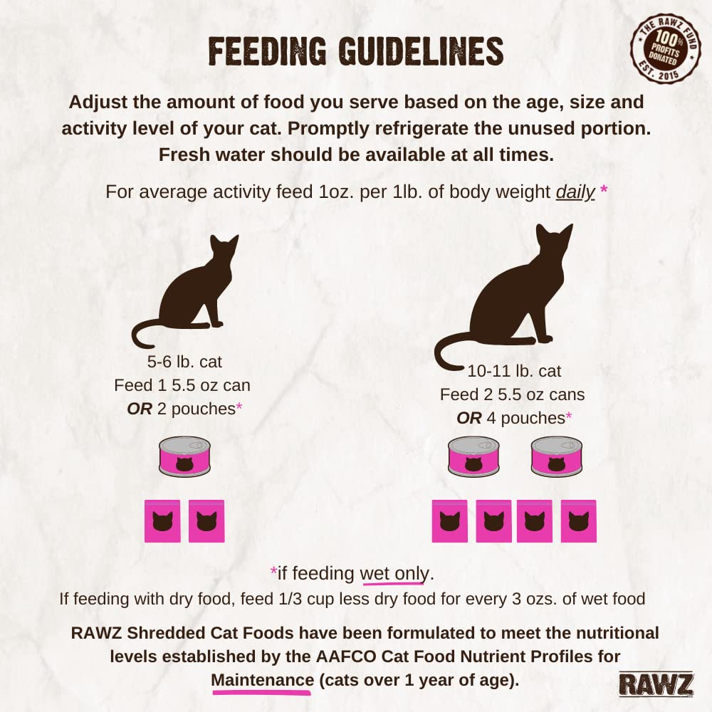 Comida mida Enlatada Para Gatos Rawz Natural Premium Shredded 85g 12 comida-mida-enlatada-para-gatos-rawz-natural-premium-shredded-85g-12