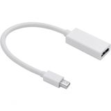 Adaptador Mini Displayport X Hdmi Fêmea 15cm Mdp-h15cm