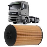 Filtro Óleo Man Tgx 29440 28440 29480 2013 A 2021 Tecfil