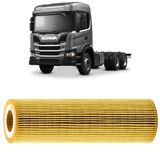 Filtro Óleo Scania Serie G Dc13 Dc09 2007 A 2021 Hu1077/2z