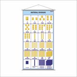 Banner Escolar Pedagógico - Material Dourado 120x65cm