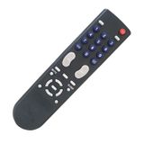 Controle Da Tv Philco Ph-21usa1 Ph21us5 Ph29u5 A2 Compativel