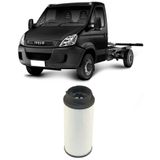 Filtro Combustivel Iveco Daily 35s14 2013 A 2018 Wega
