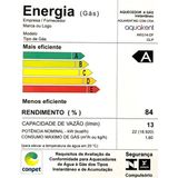 Aquecedor De Aguas A Gás Aquakent 14l Branco