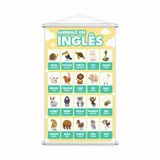 Animais Em Inglês Banner Escolar Pedagógico Grande