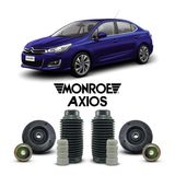 Kit Batente Dianteiro Citroen C4 Lounge 2015 2016 2017 18 19