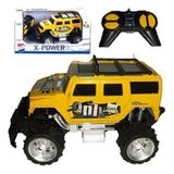 Brinquedo Carrinho Controle Remoto Jeep Power Car