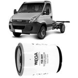 Filtro Combustível Iveco Daily 3.0 2013 A 2023 Fcd-3029