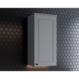 Módulo Cozinha Henn Americana Armário C- 1 Porta 40cm Cinza