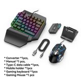 Kit Teclado E Mouse Para Mobile Gaming