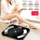 Digital Smart Body Fat Scale Analisador De Imc Fitness Calorias