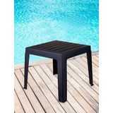 Mesa De Apoio Compacta Praia Piscina Jardim Varanda Baixa