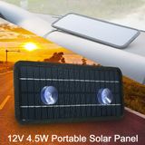 Carregador Solar Portátil 12v 4.5w Para Carros E Barcos